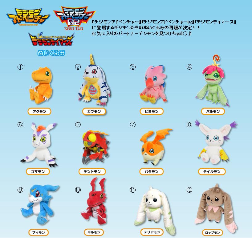 Digimon: Biyomon Plush