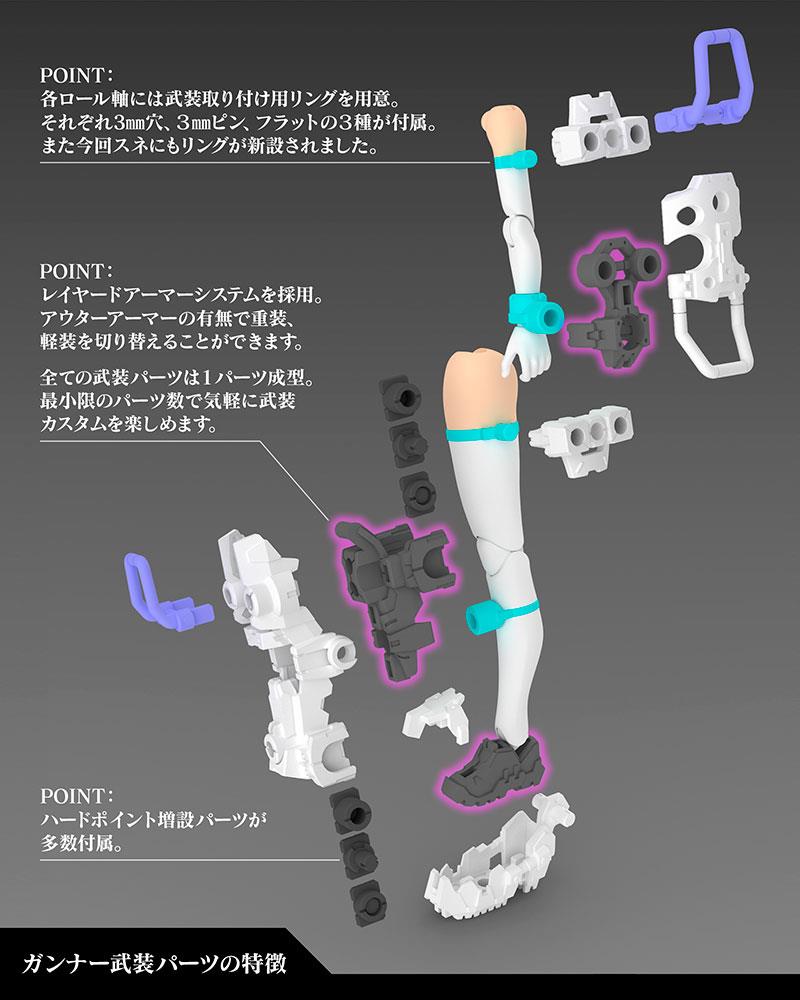 Megami Device: Buster Doll Gunner Model Kit