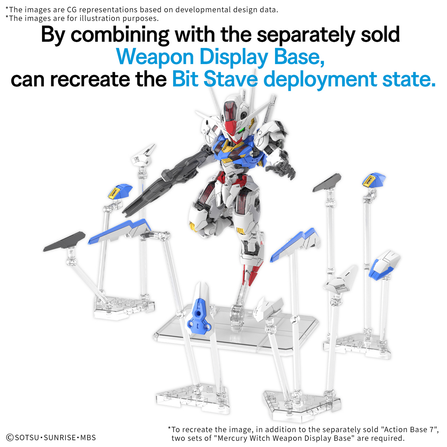 Gundam: Gundam Aerial MGSD Model