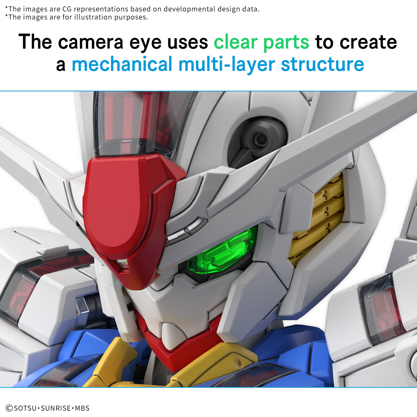 Gundam: Gundam Aerial MGSD Model