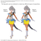 30 Minutes Sisters x Idolm@ster: Beyond the Blue Sky 1 (Colour C) Model Option Pack