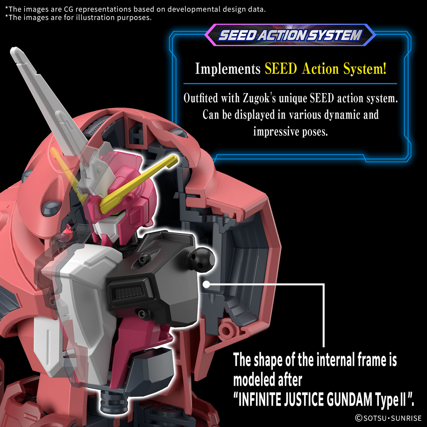 Gundam: Z'Gok (Seed Freedom ver.) HG Model