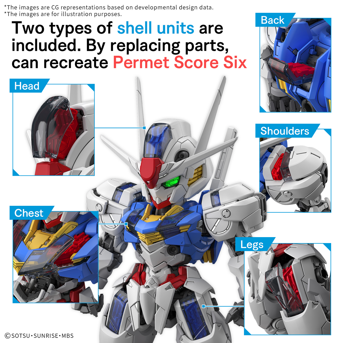 Gundam: Gundam Aerial MGSD Model