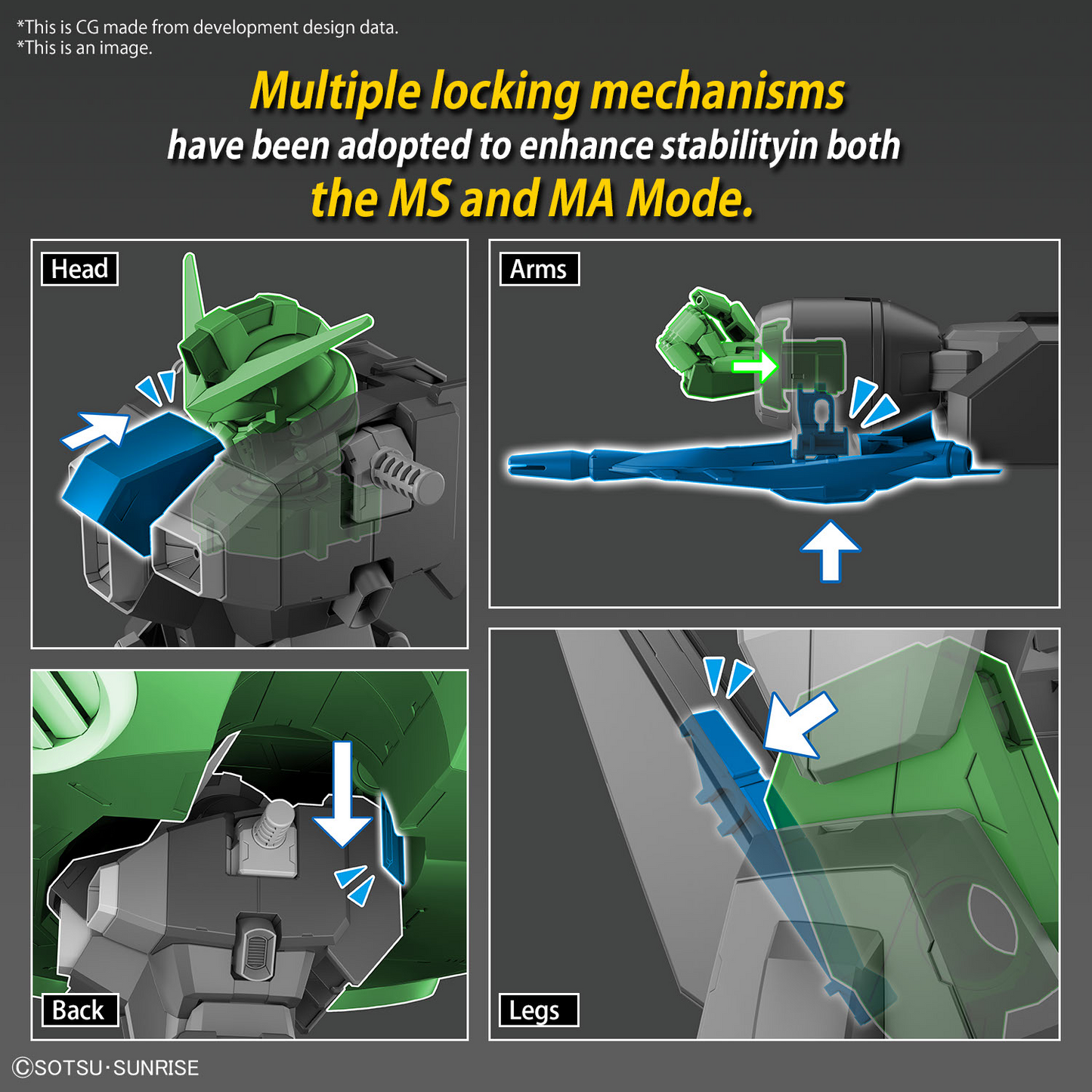 Gundam: Destroy Gundam HG Model