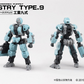 Number 57 Armored Puppet Industry Type.9 1/24 Scale Model